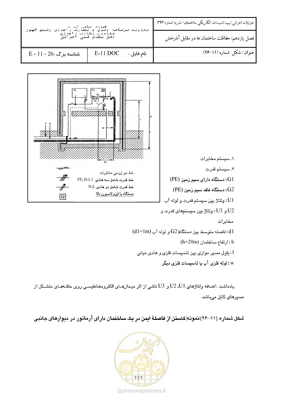صفحه 322 از 380