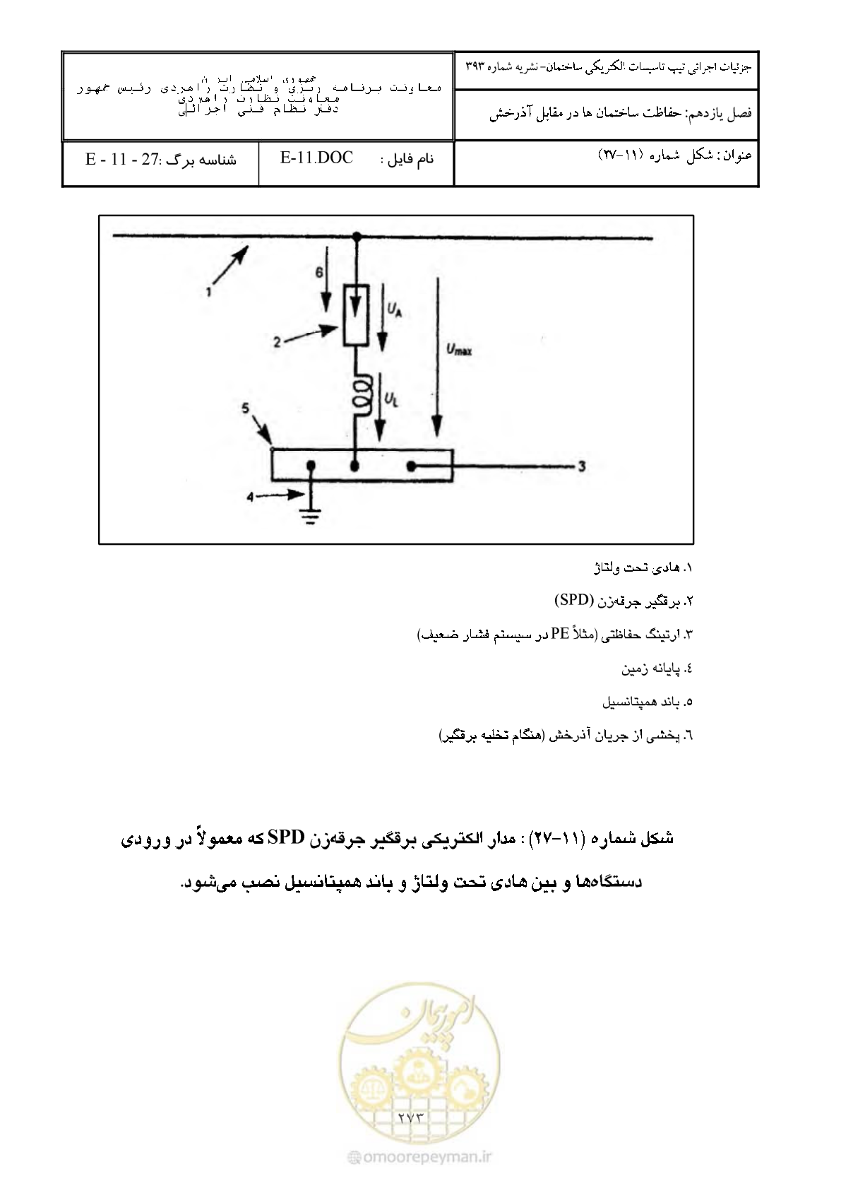 صفحه 323 از 380