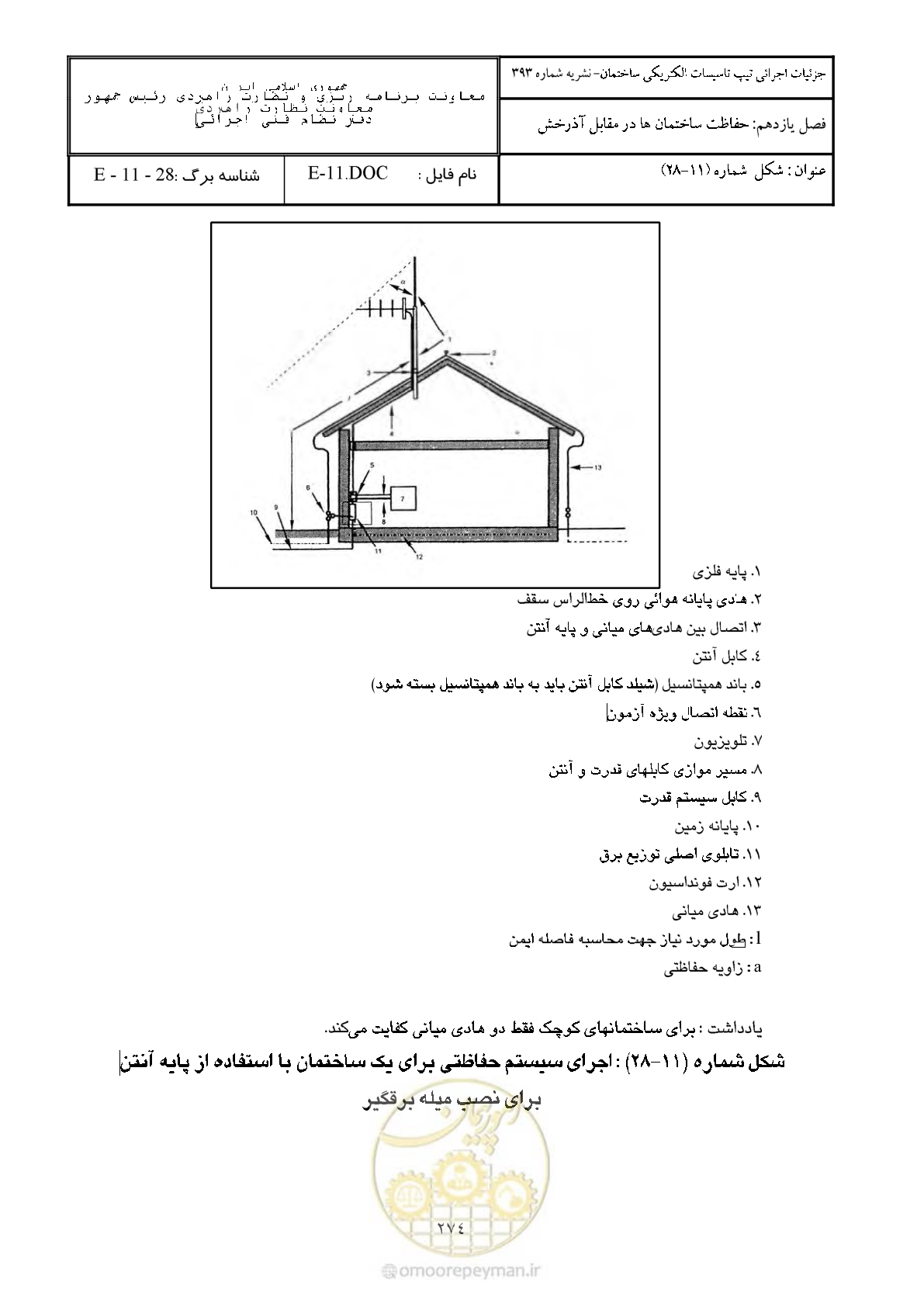 صفحه 324 از 380