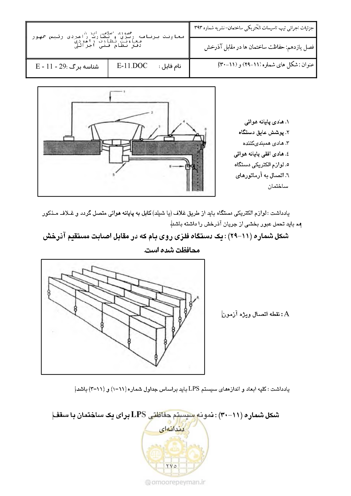 صفحه 325 از 380