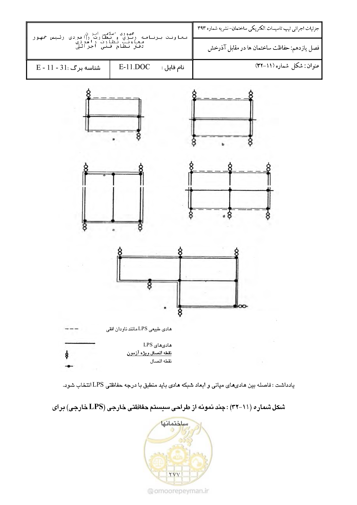 صفحه 327 از 380