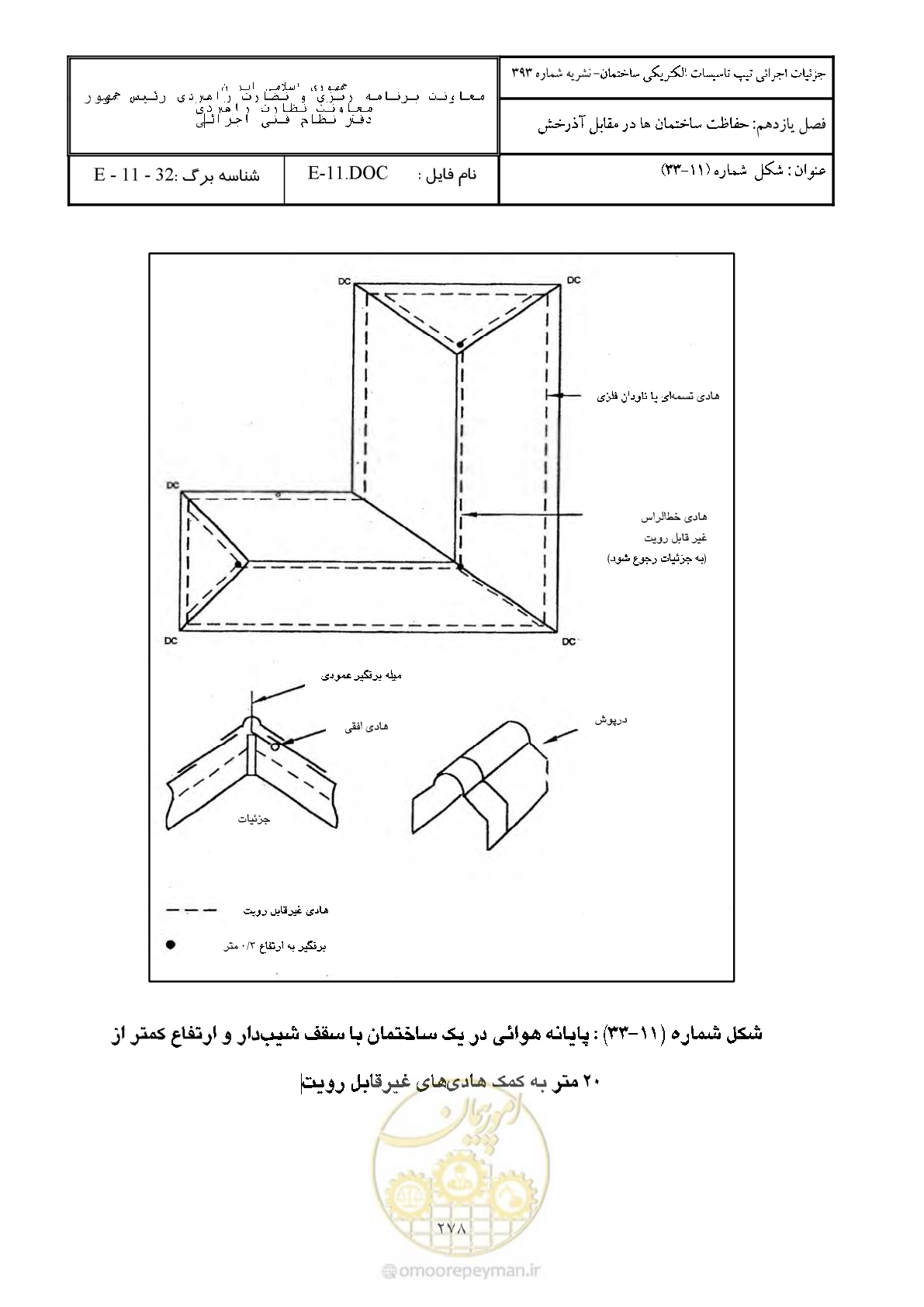 صفحه 328 از 380