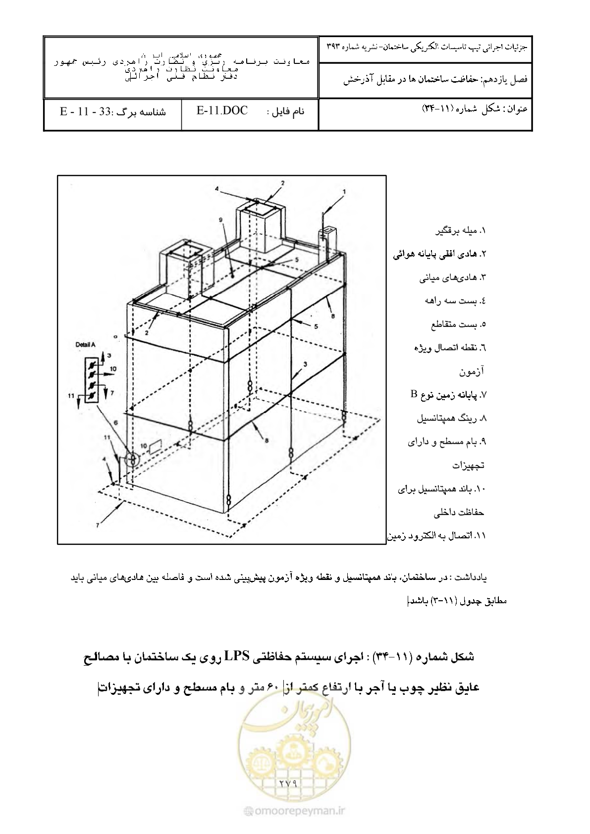 صفحه 329 از 380