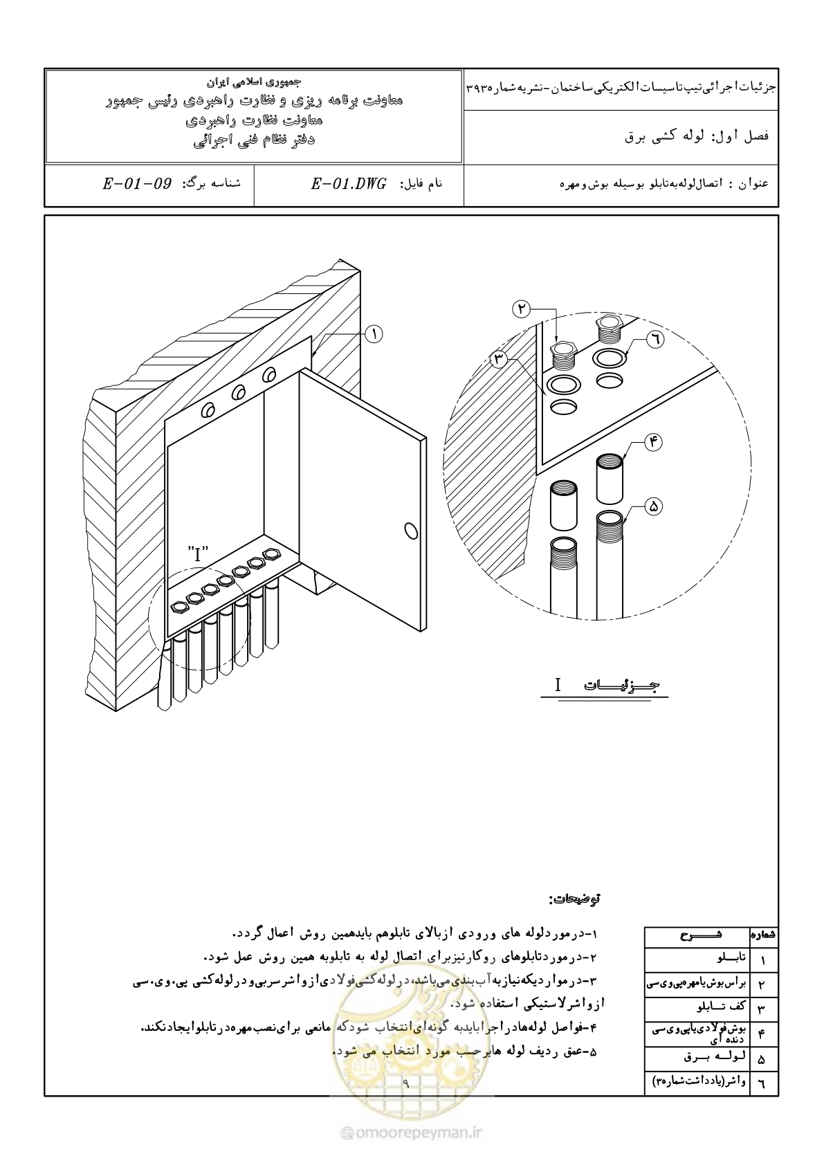 صفحه 33 از 380