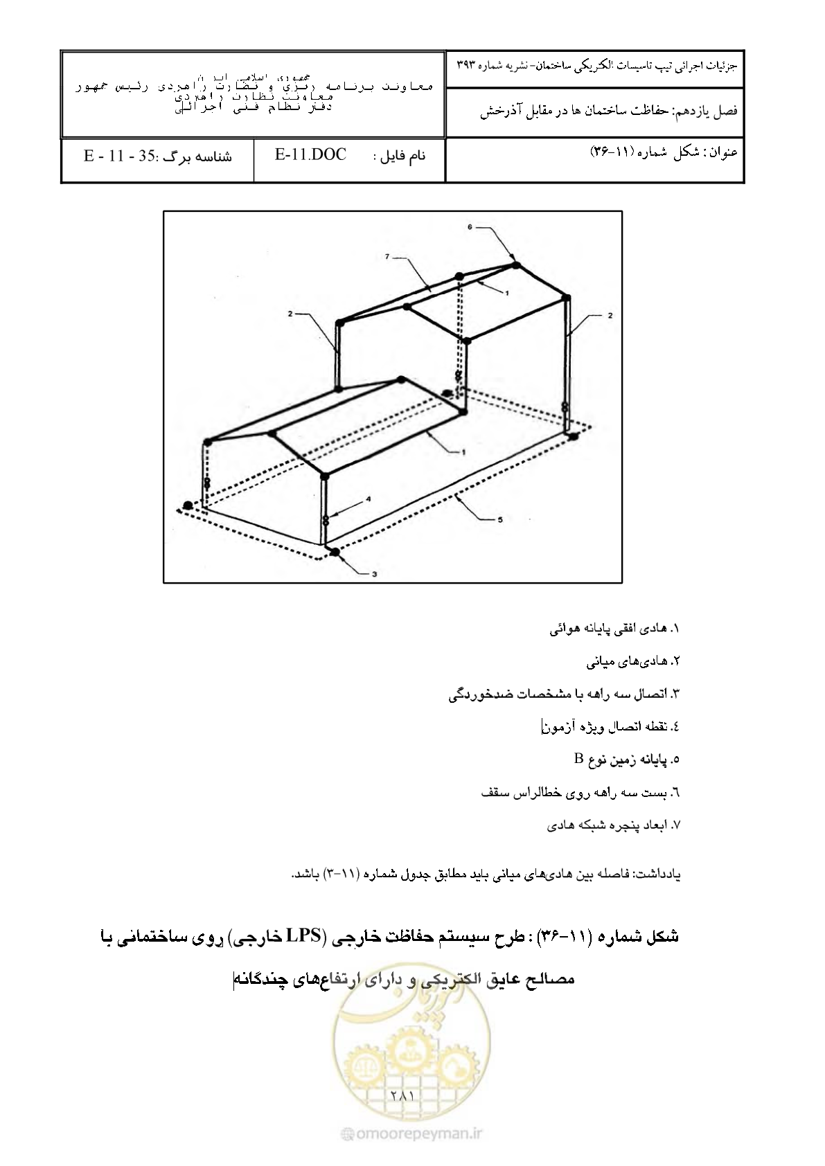 صفحه 331 از 380