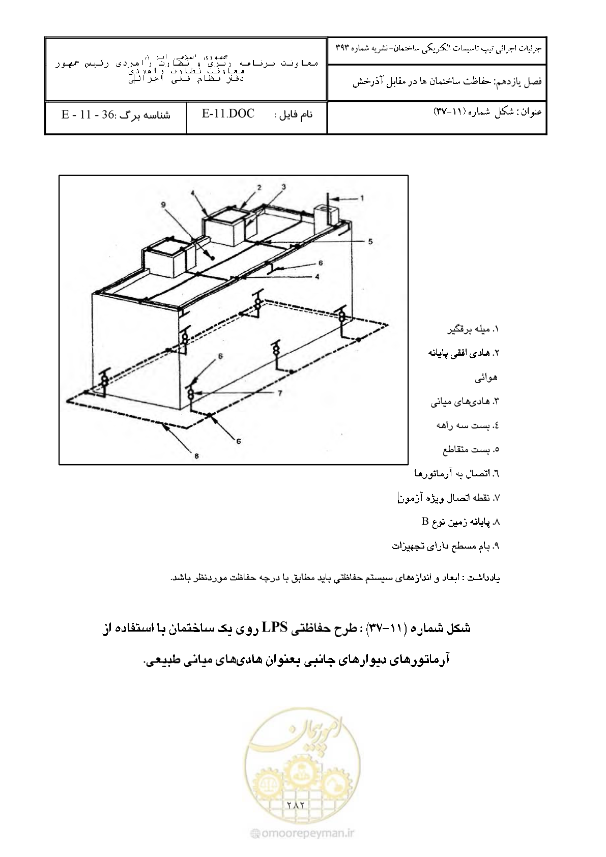صفحه 332 از 380