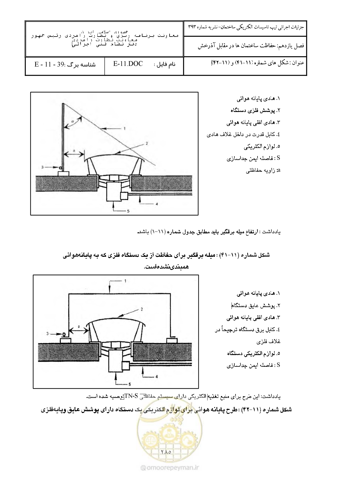 صفحه 335 از 380
