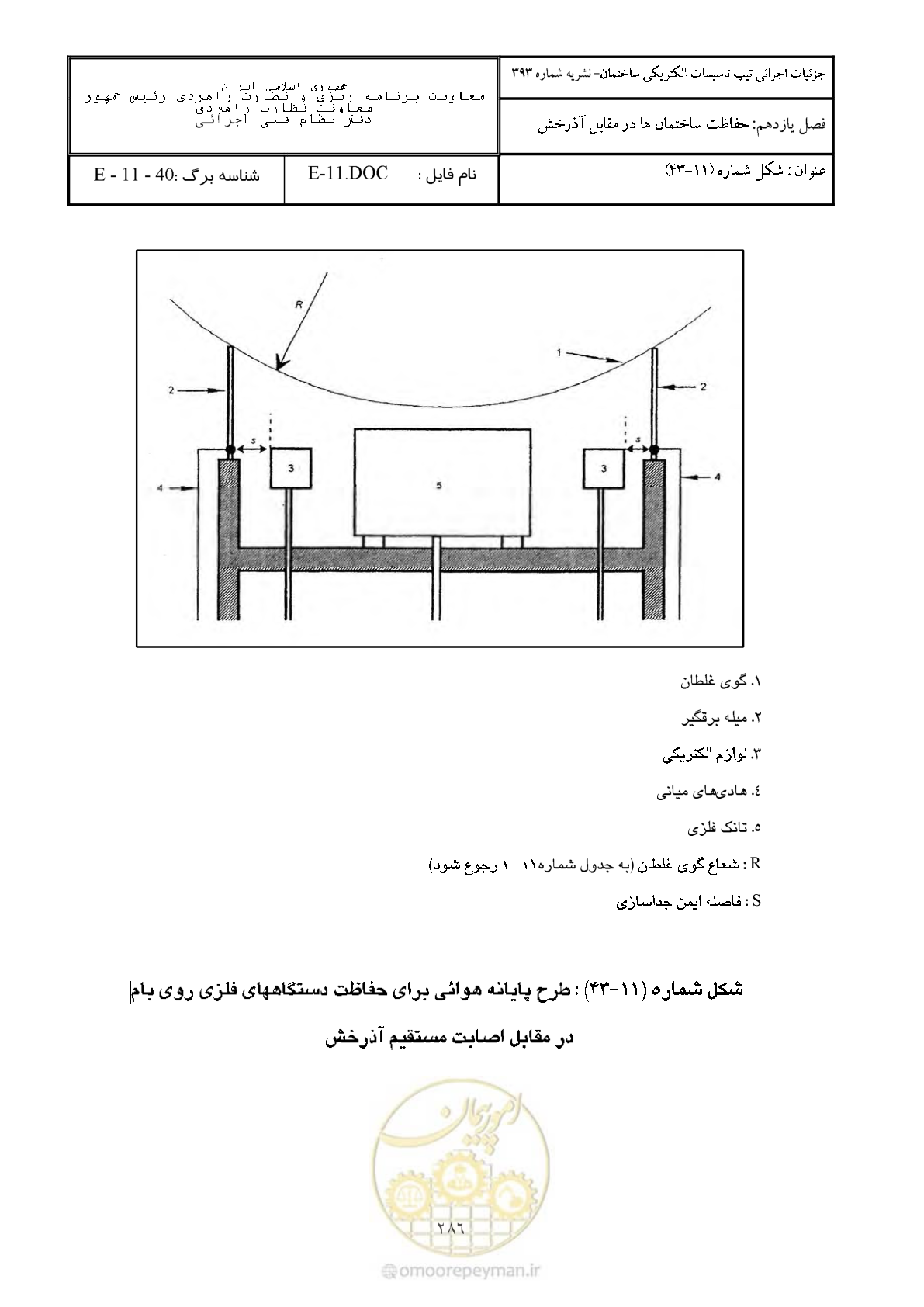 صفحه 336 از 380