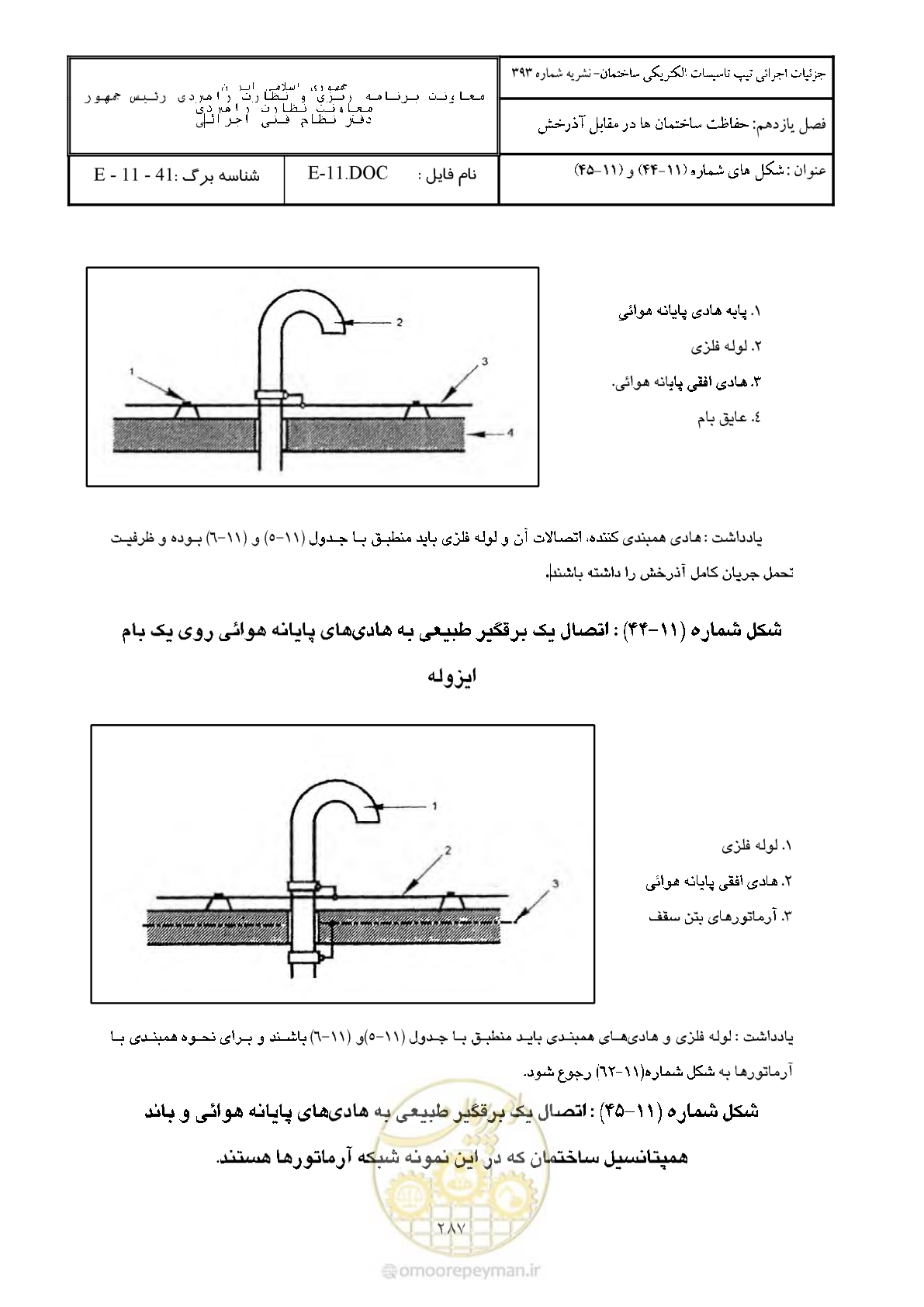 صفحه 337 از 380