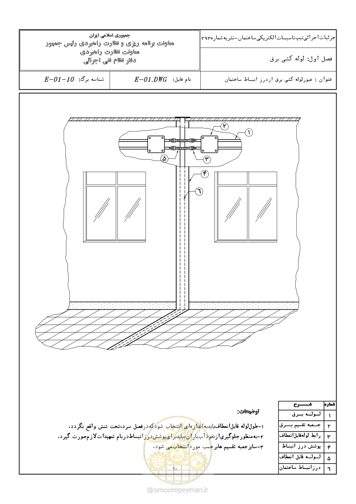 صفحه 34 از 380