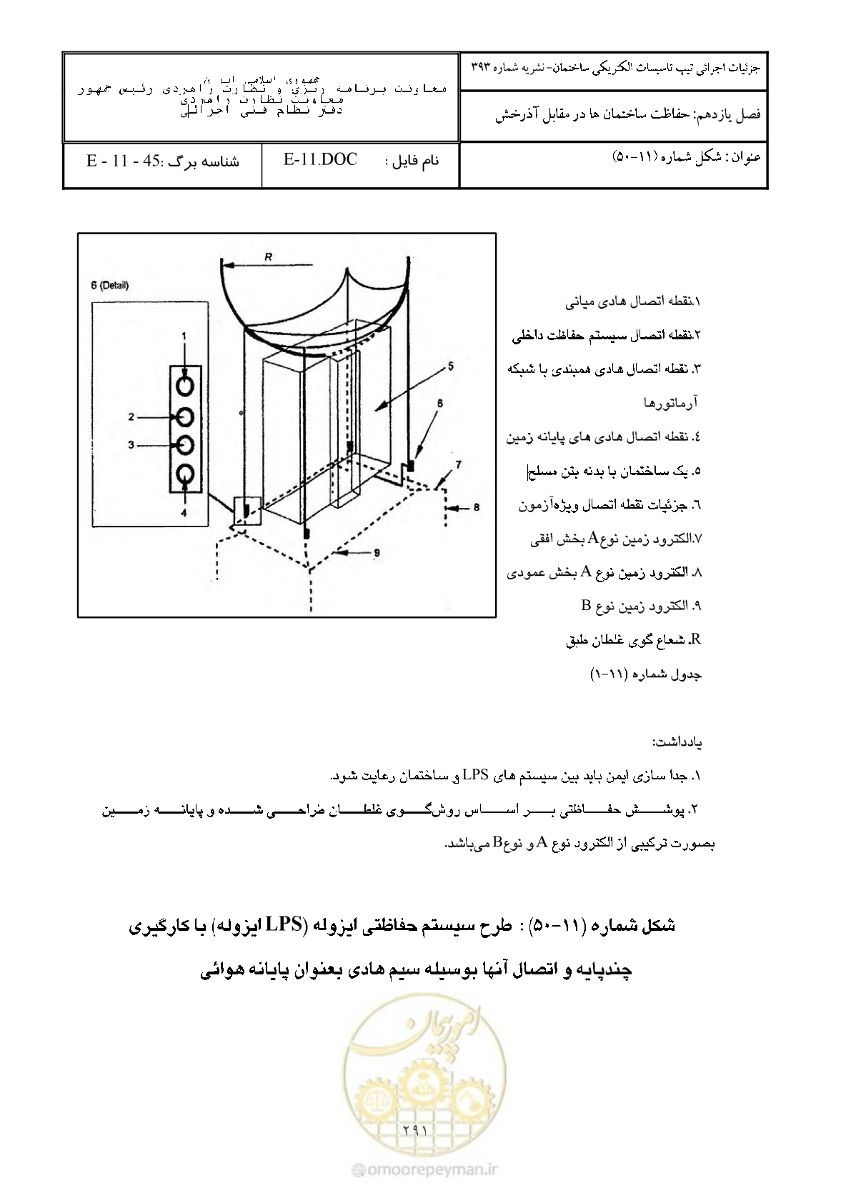 صفحه 341 از 380
