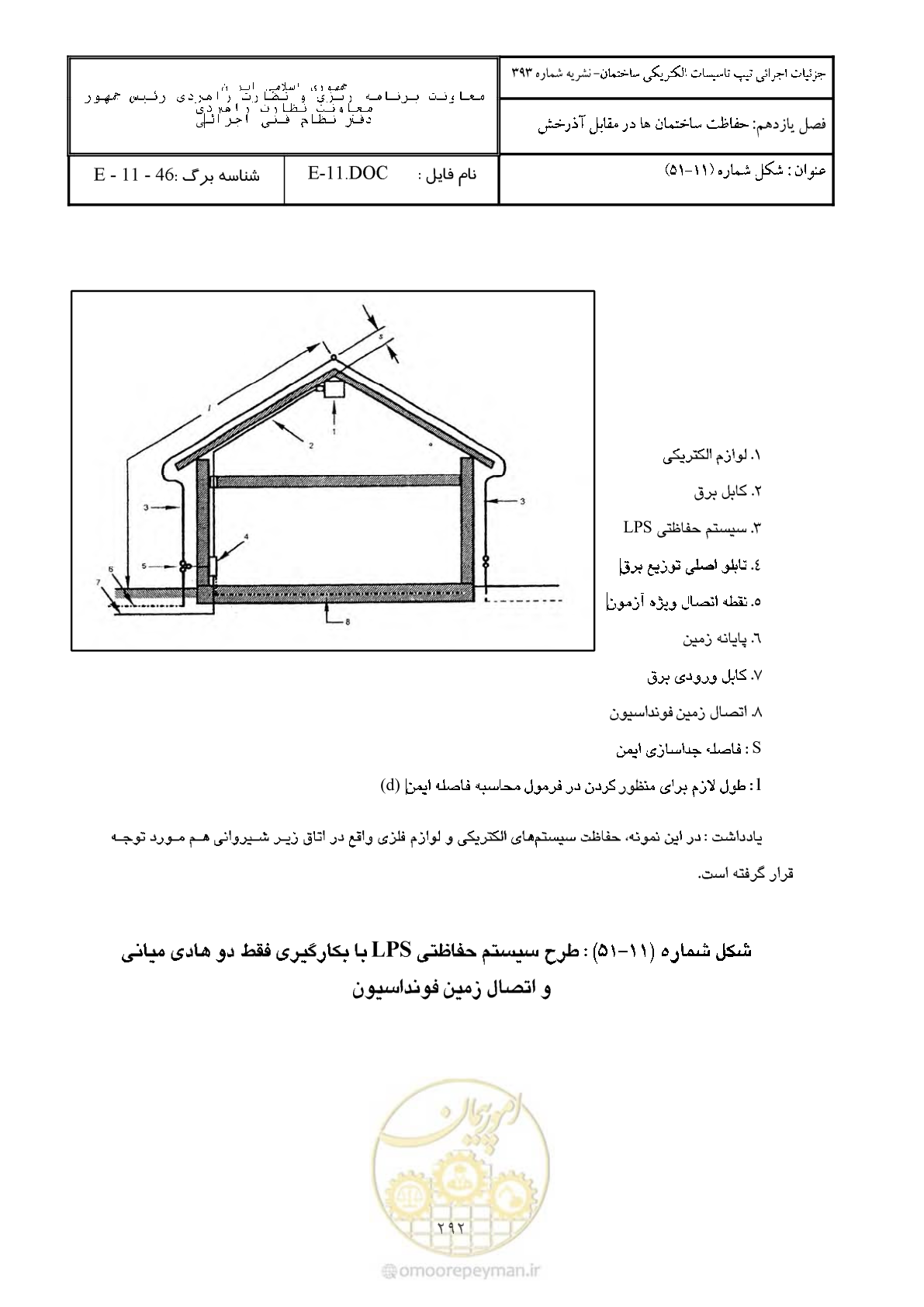 صفحه 342 از 380