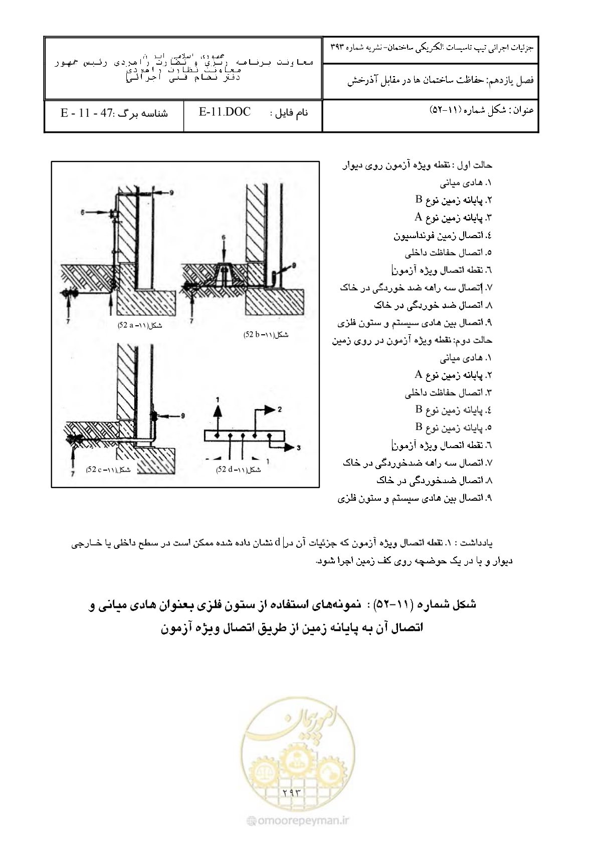 صفحه 343 از 380