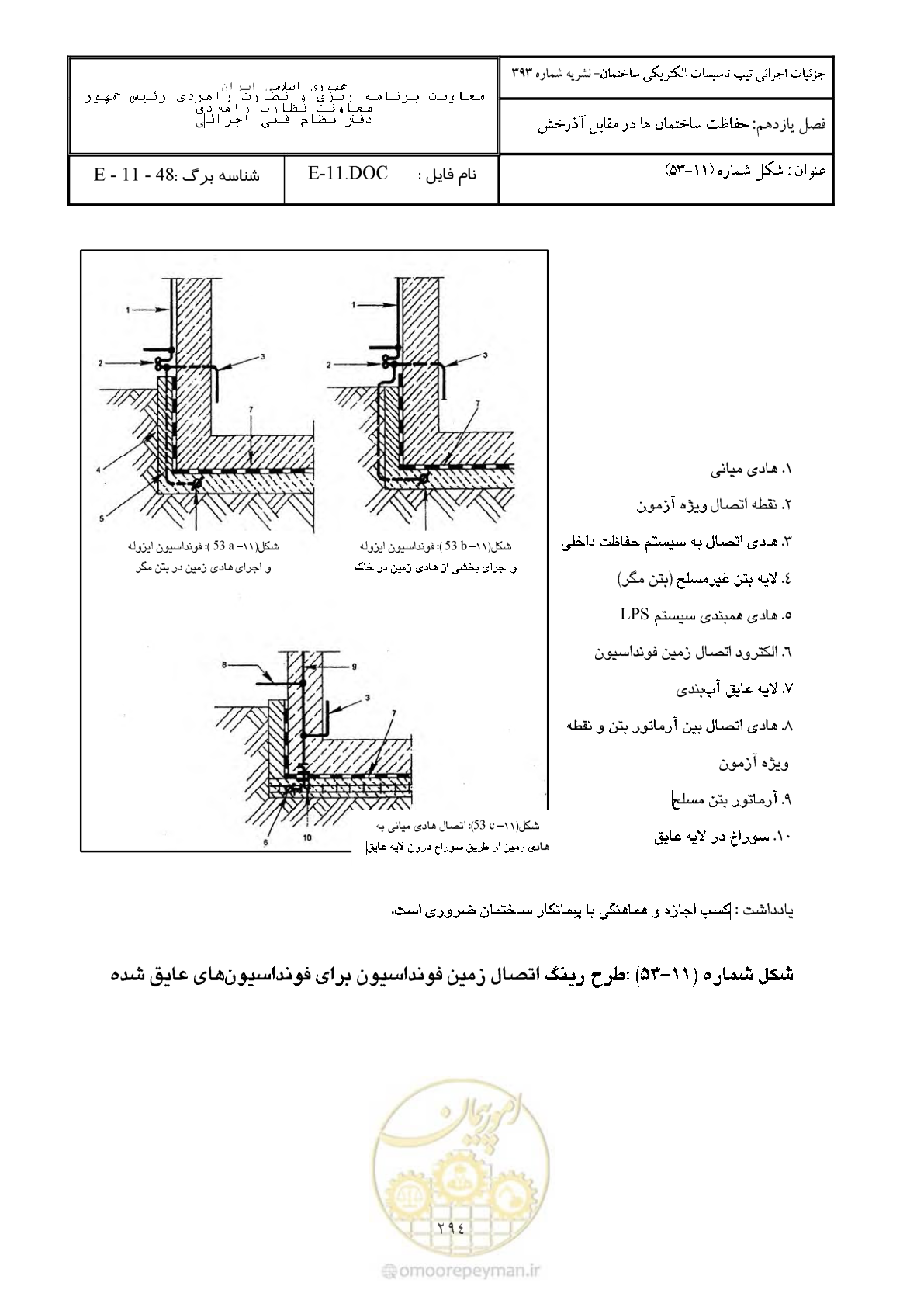صفحه 344 از 380