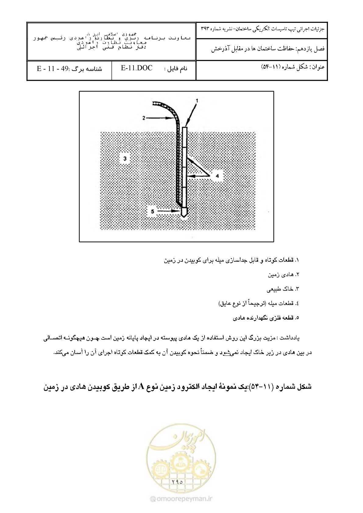 صفحه 345 از 380