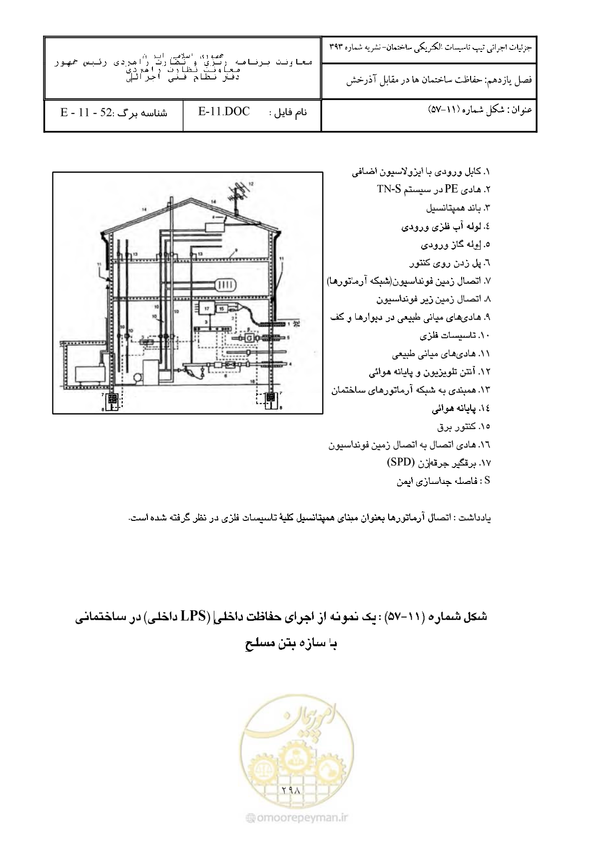 صفحه 348 از 380