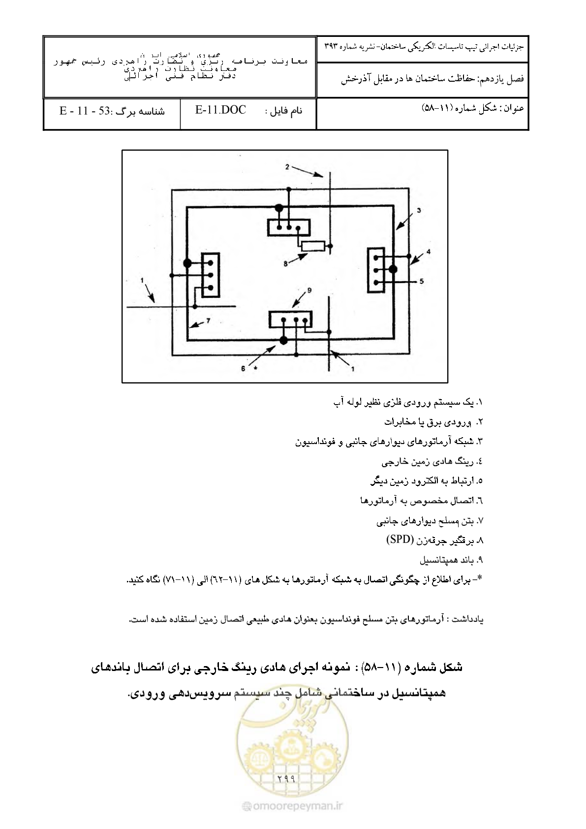 صفحه 349 از 380