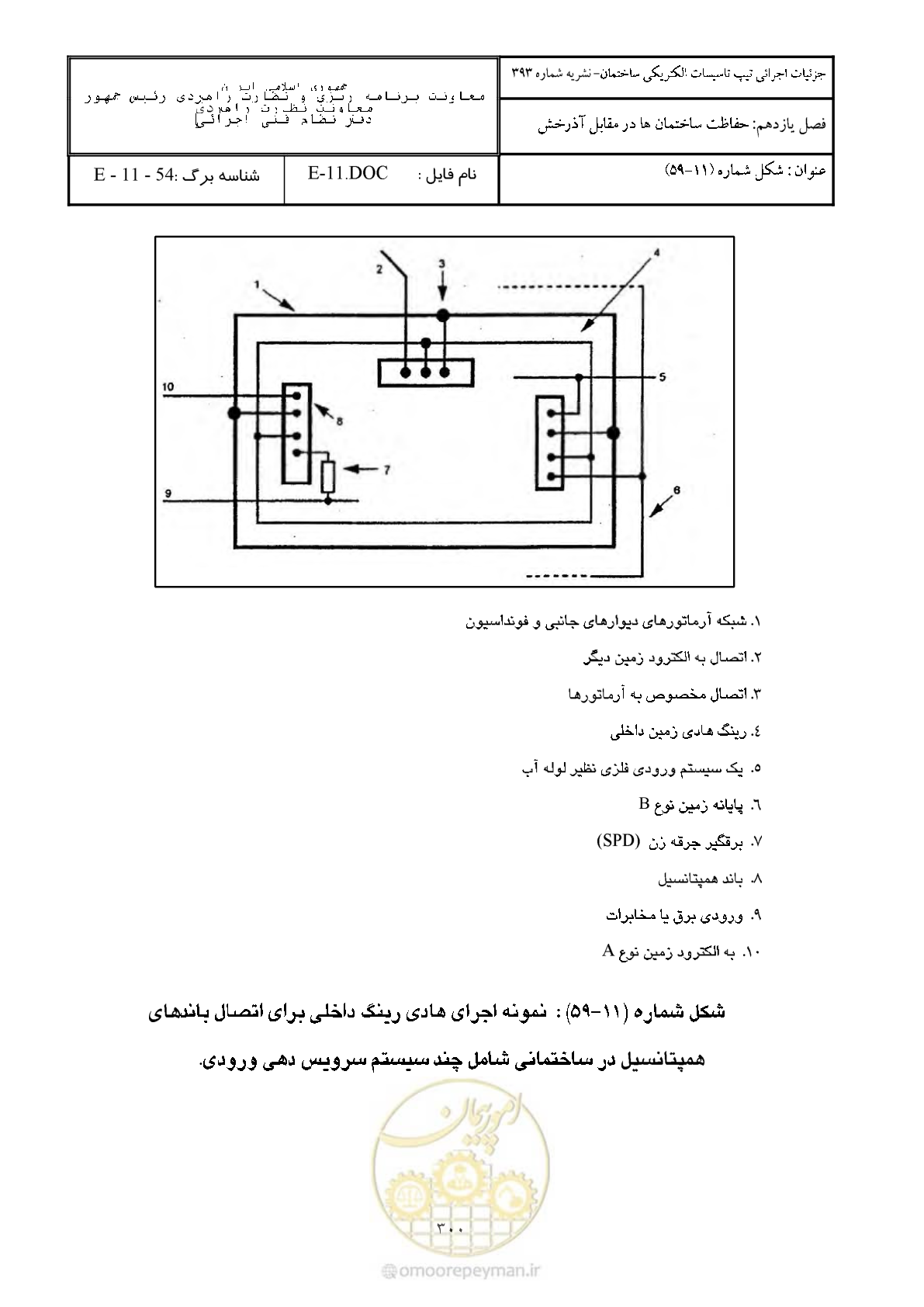 صفحه 350 از 380