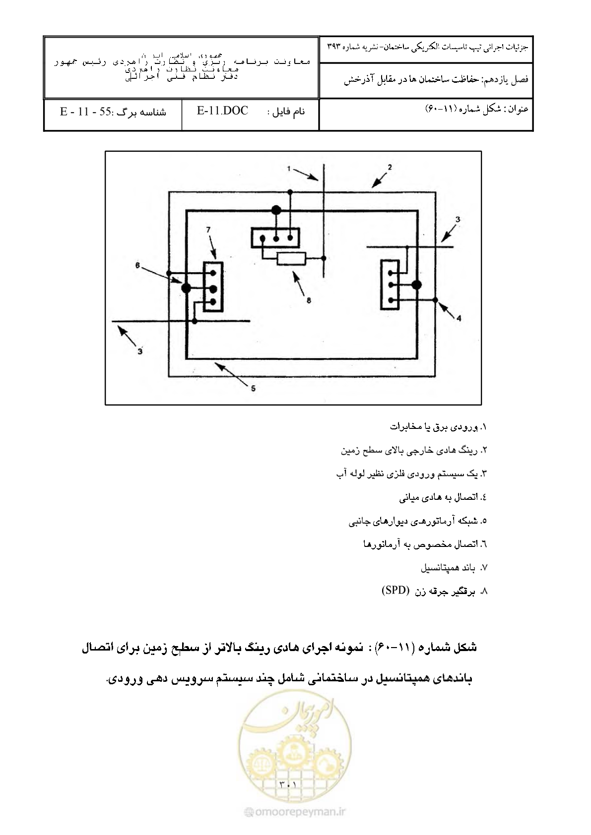 صفحه 351 از 380