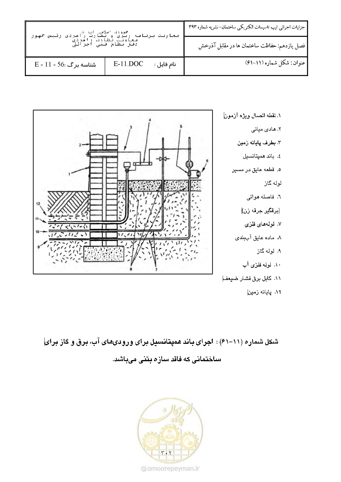 صفحه 352 از 380