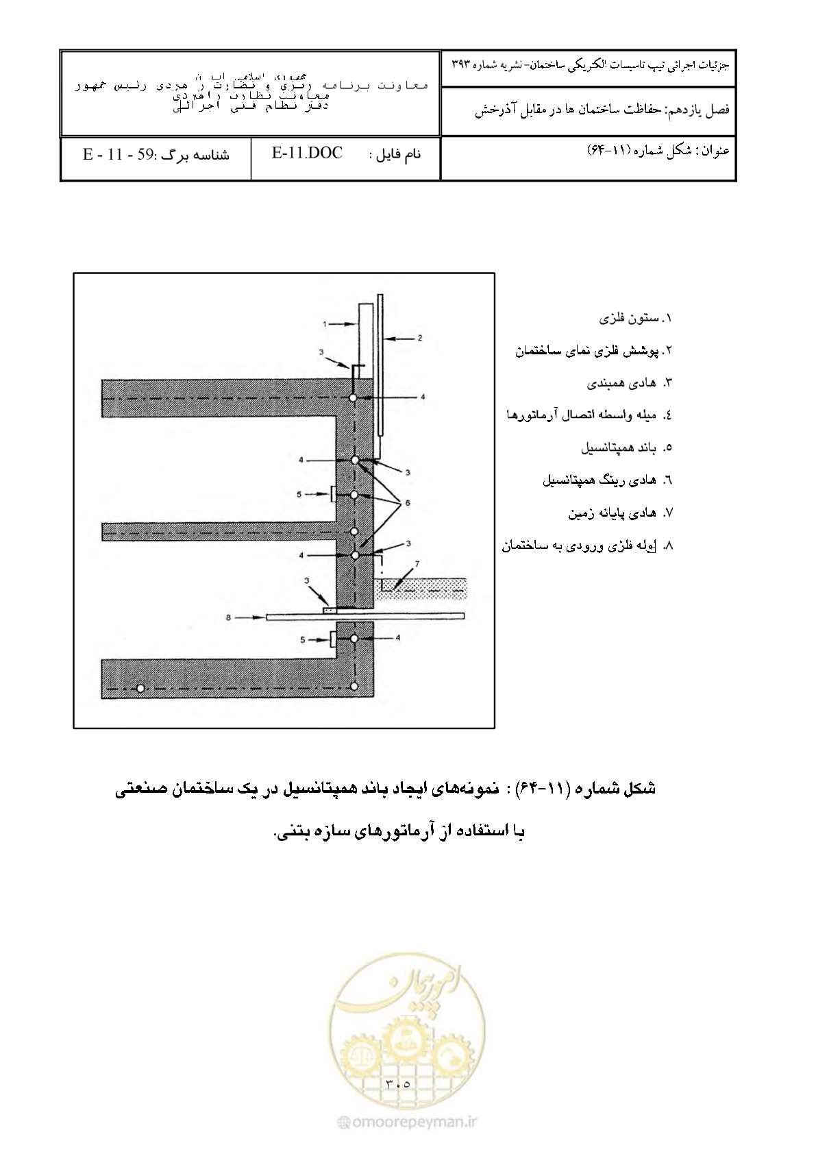 صفحه 355 از 380