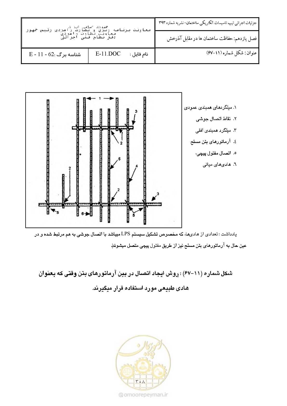 صفحه 358 از 380