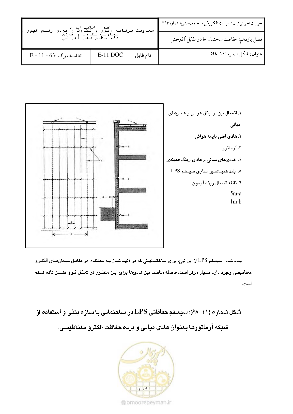 صفحه 359 از 380
