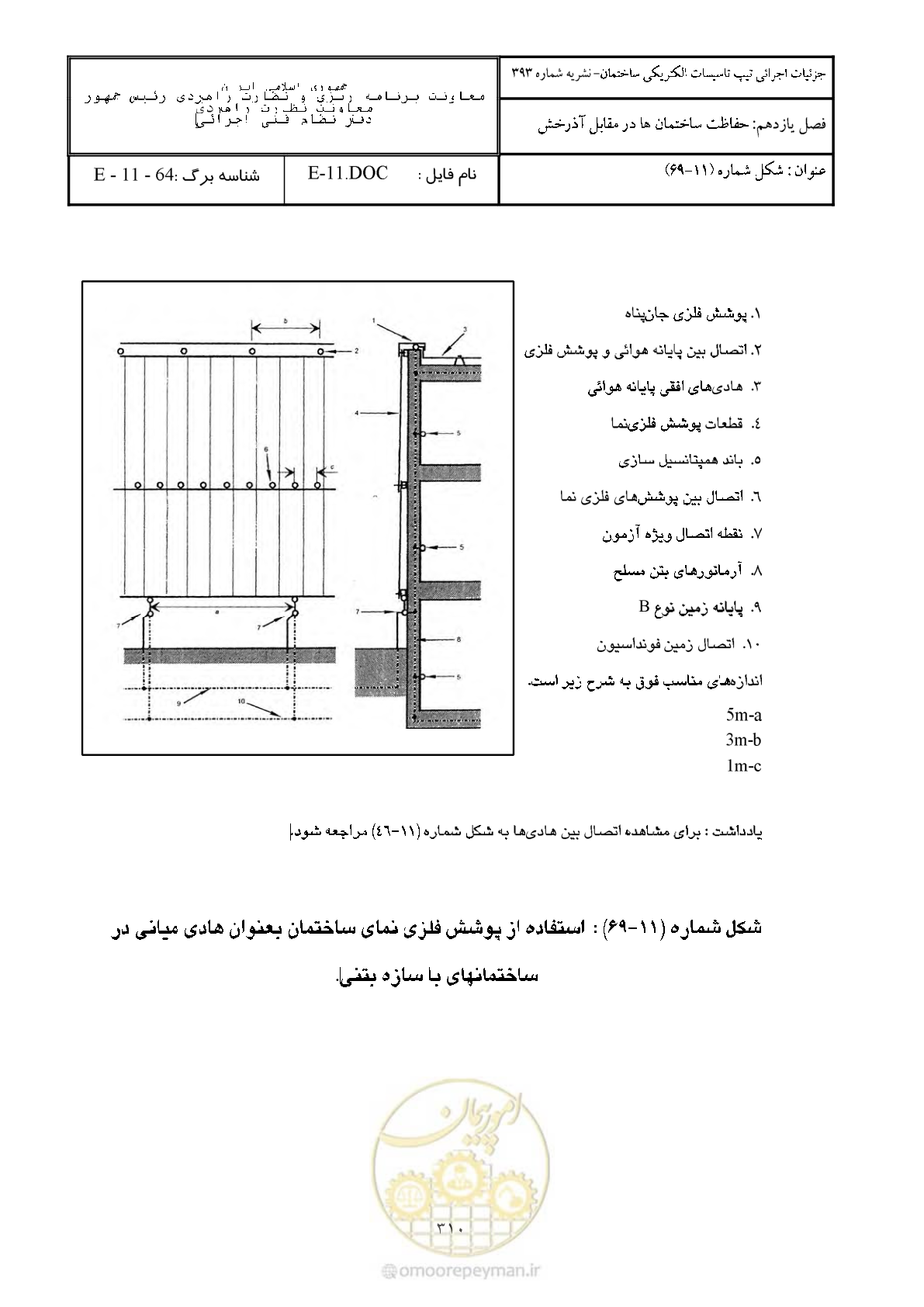 صفحه 360 از 380