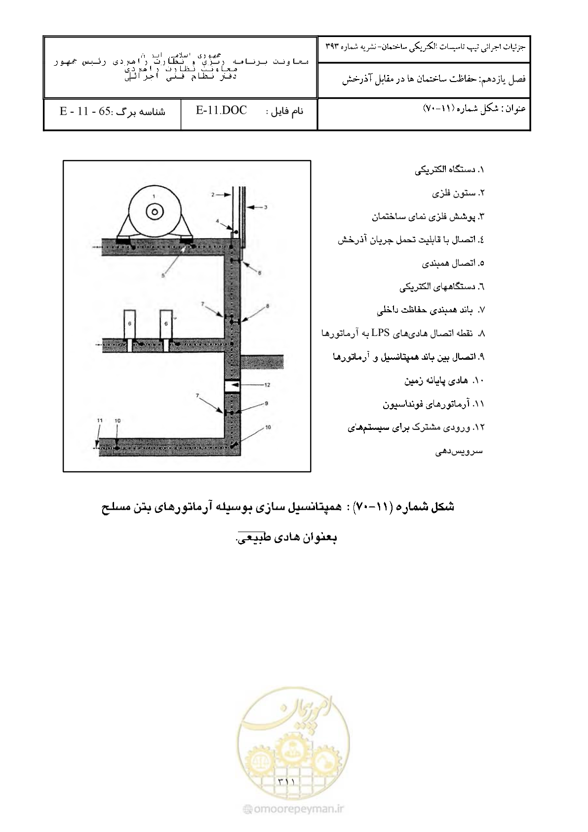 صفحه 361 از 380