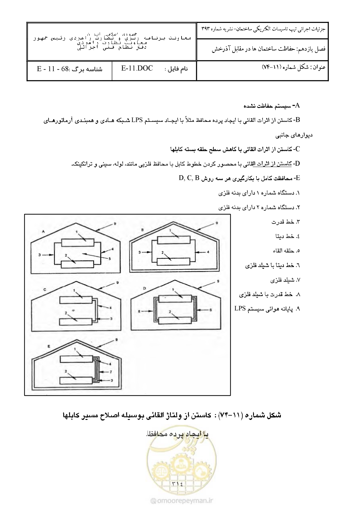 صفحه 364 از 380