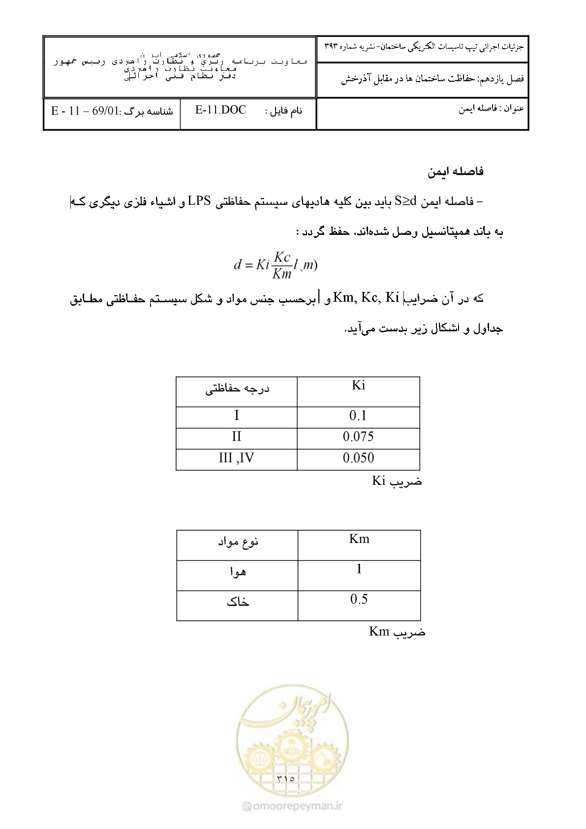 صفحه 365 از 380