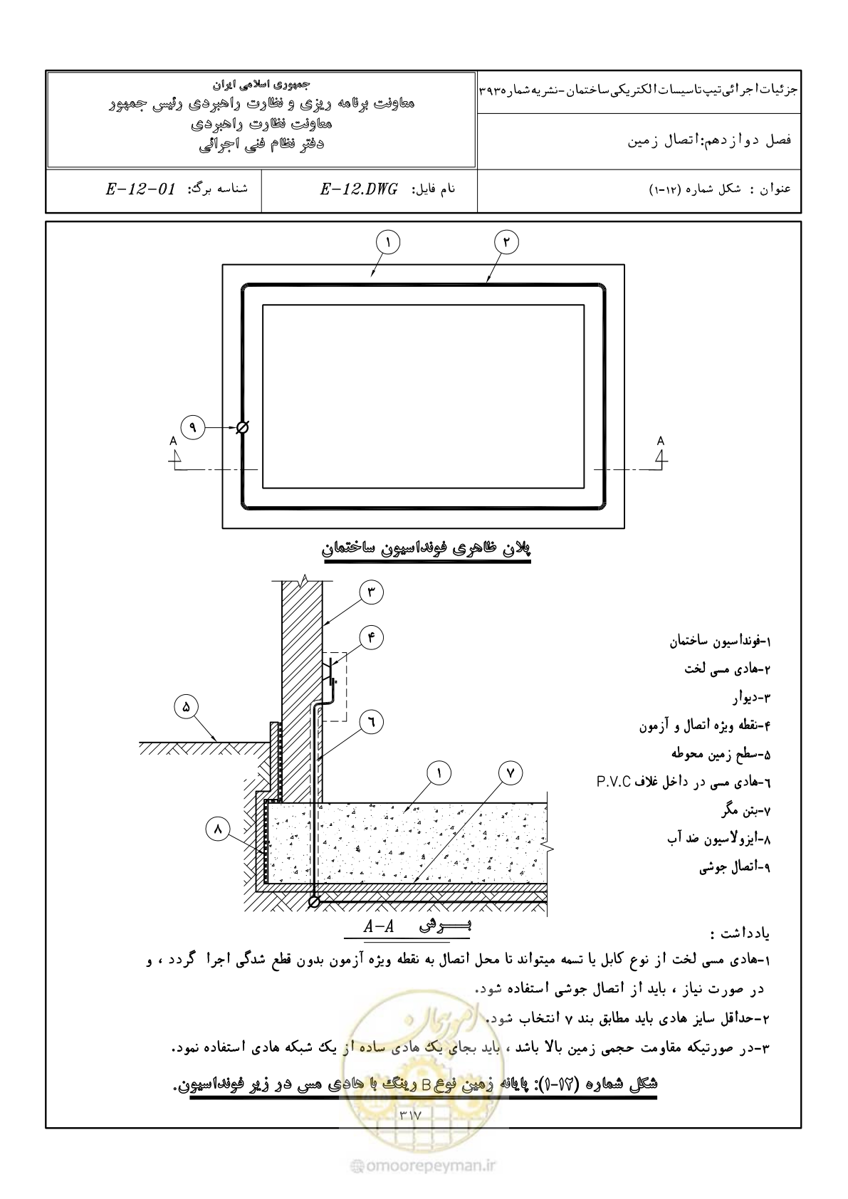 صفحه 369 از 380