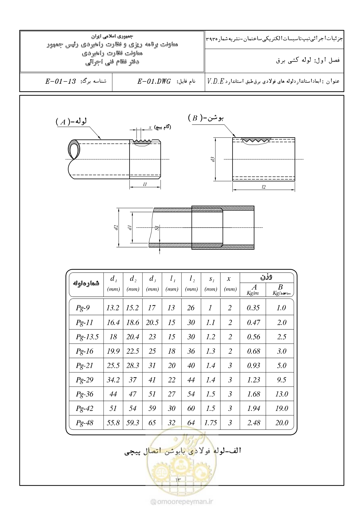 صفحه 37 از 380
