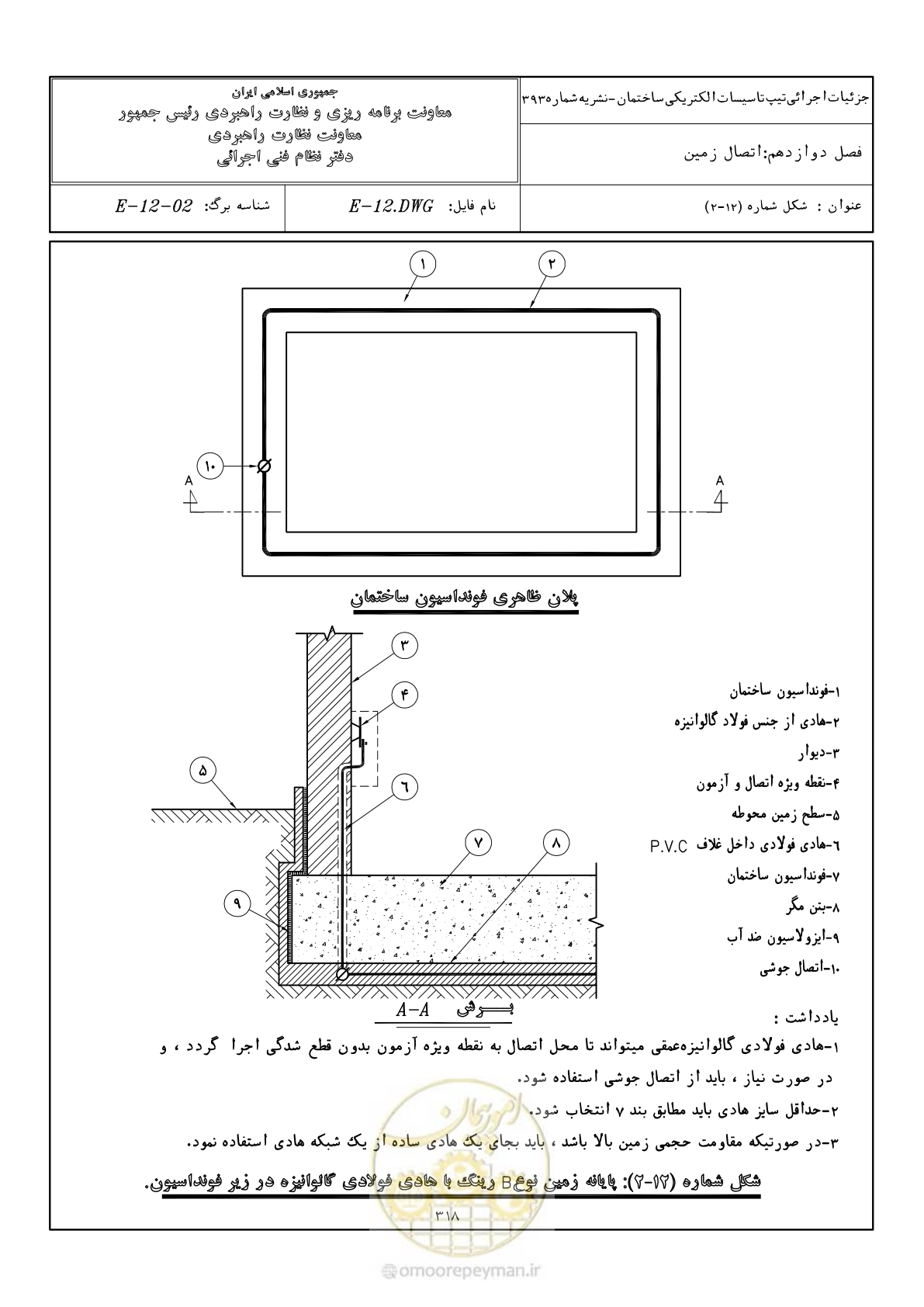 صفحه 370 از 380