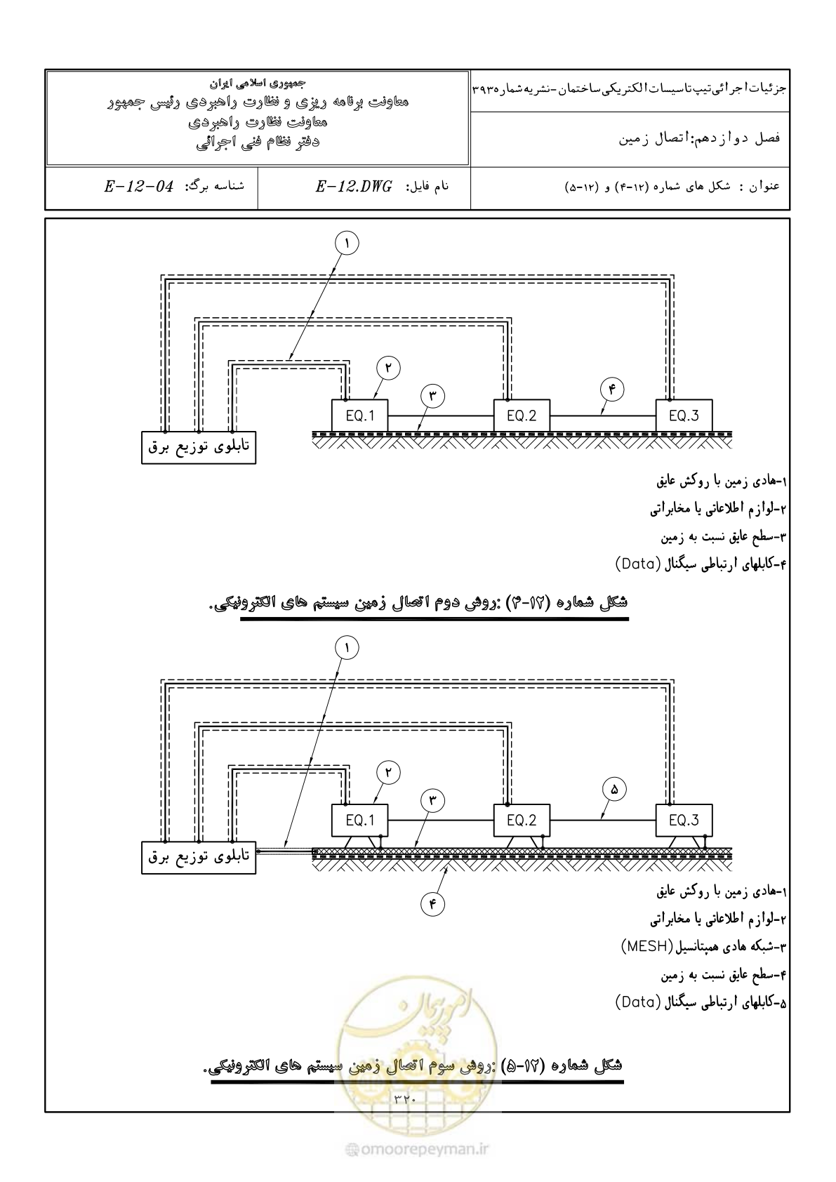 صفحه 372 از 380