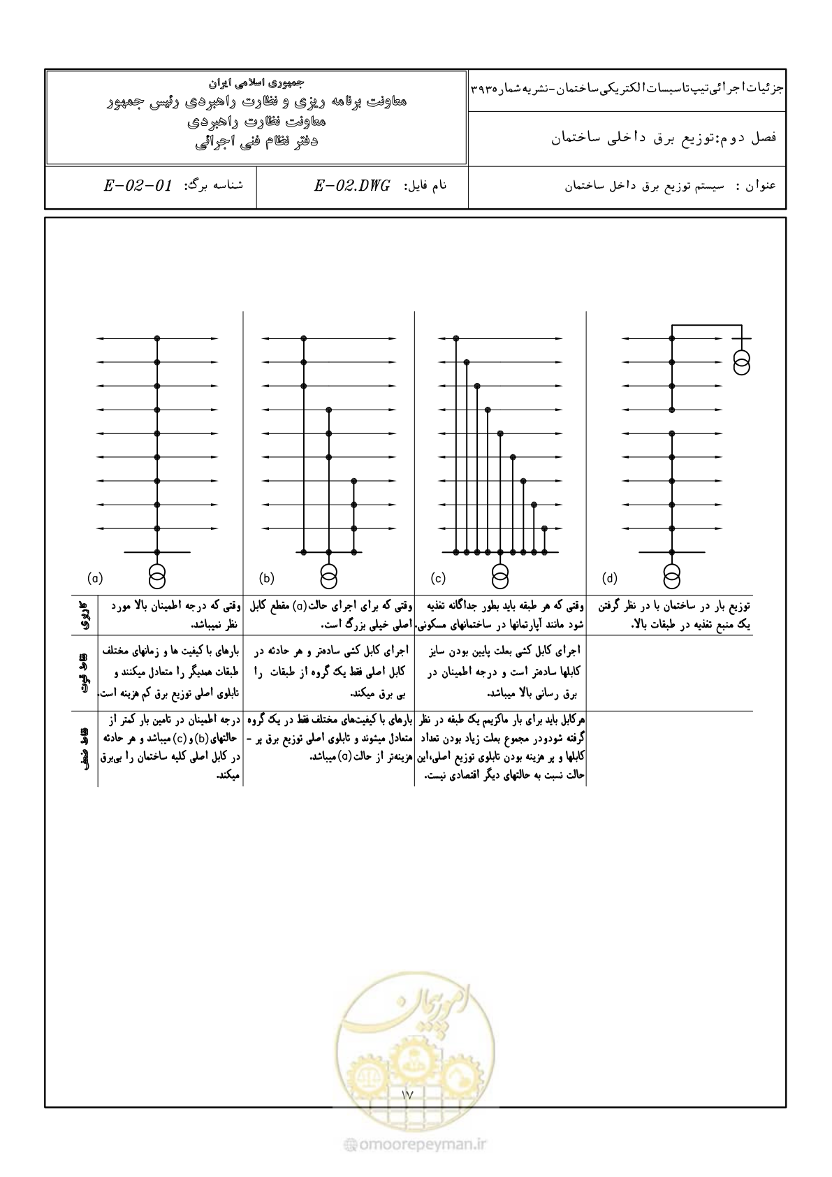 صفحه 43 از 380