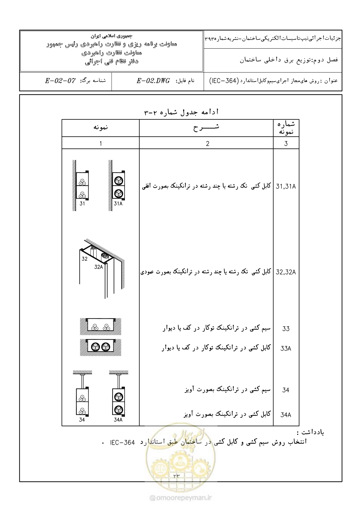 صفحه 49 از 380
