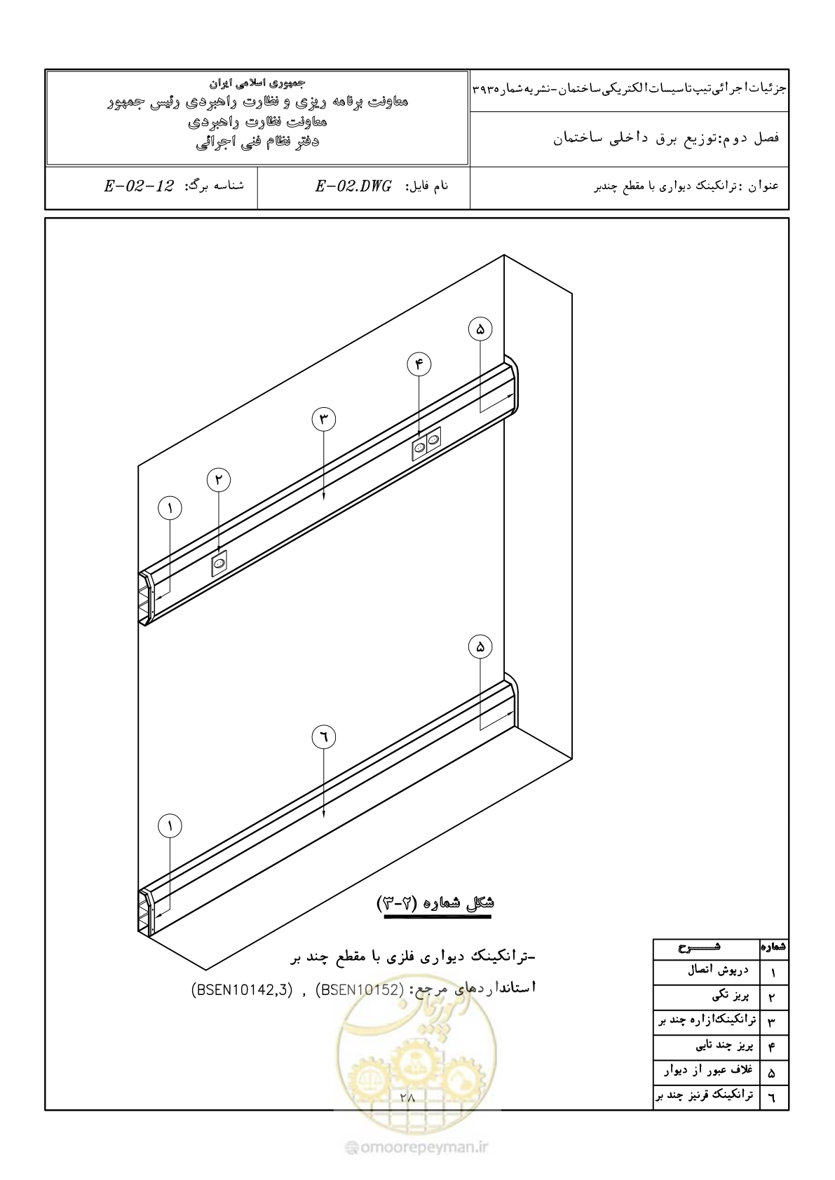 صفحه 54 از 380