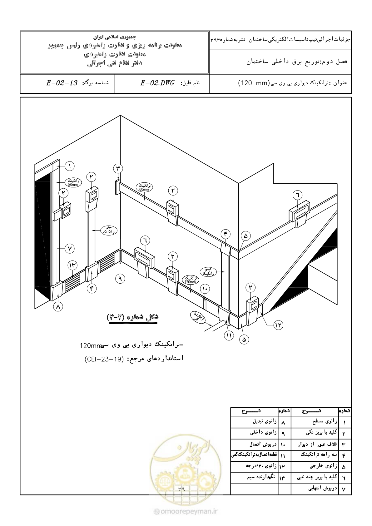صفحه 55 از 380