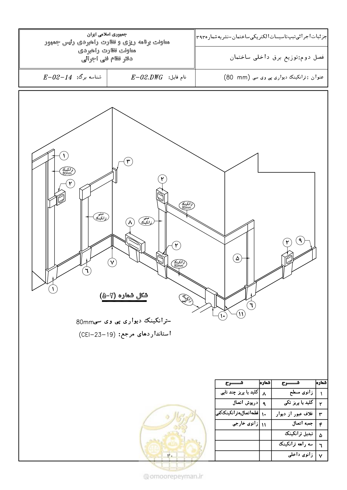 صفحه 56 از 380