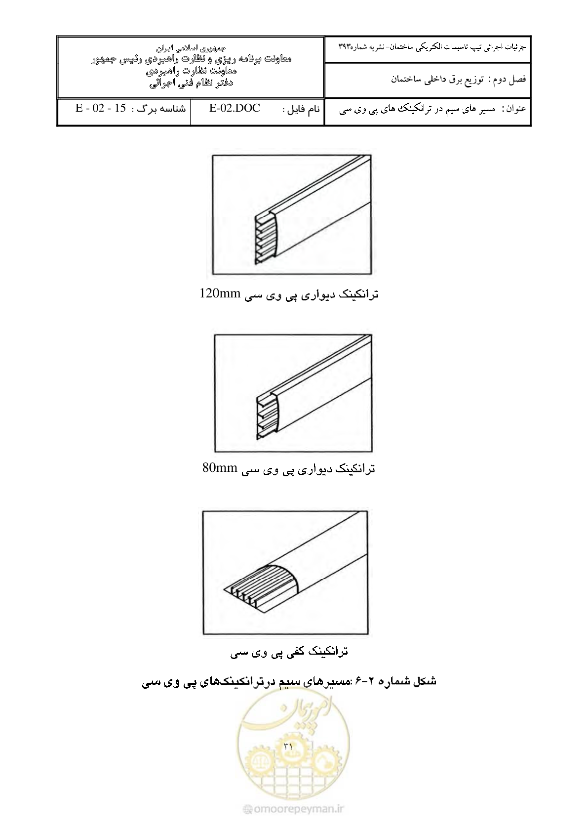 صفحه 57 از 380