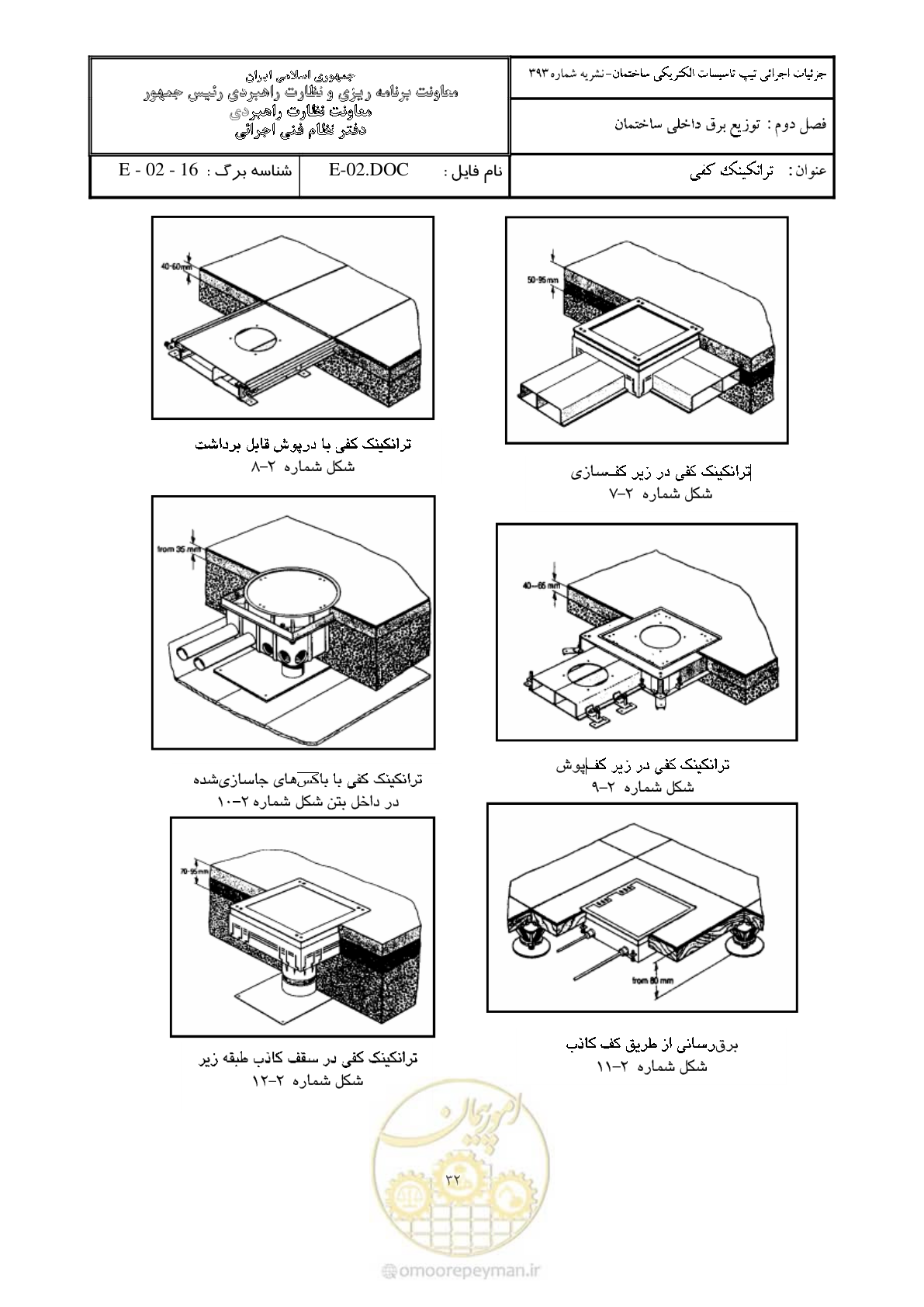 صفحه 58 از 380