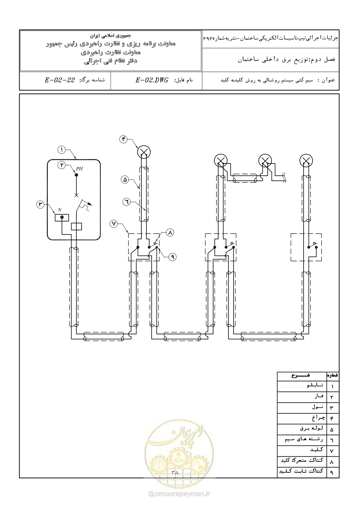 صفحه 64 از 380