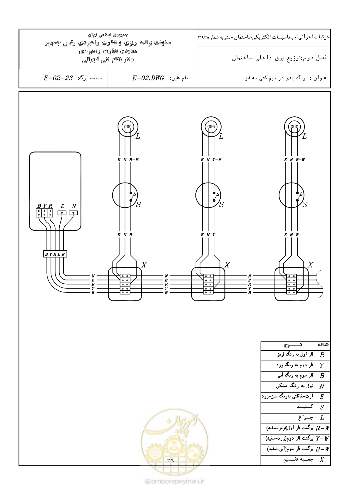 صفحه 65 از 380