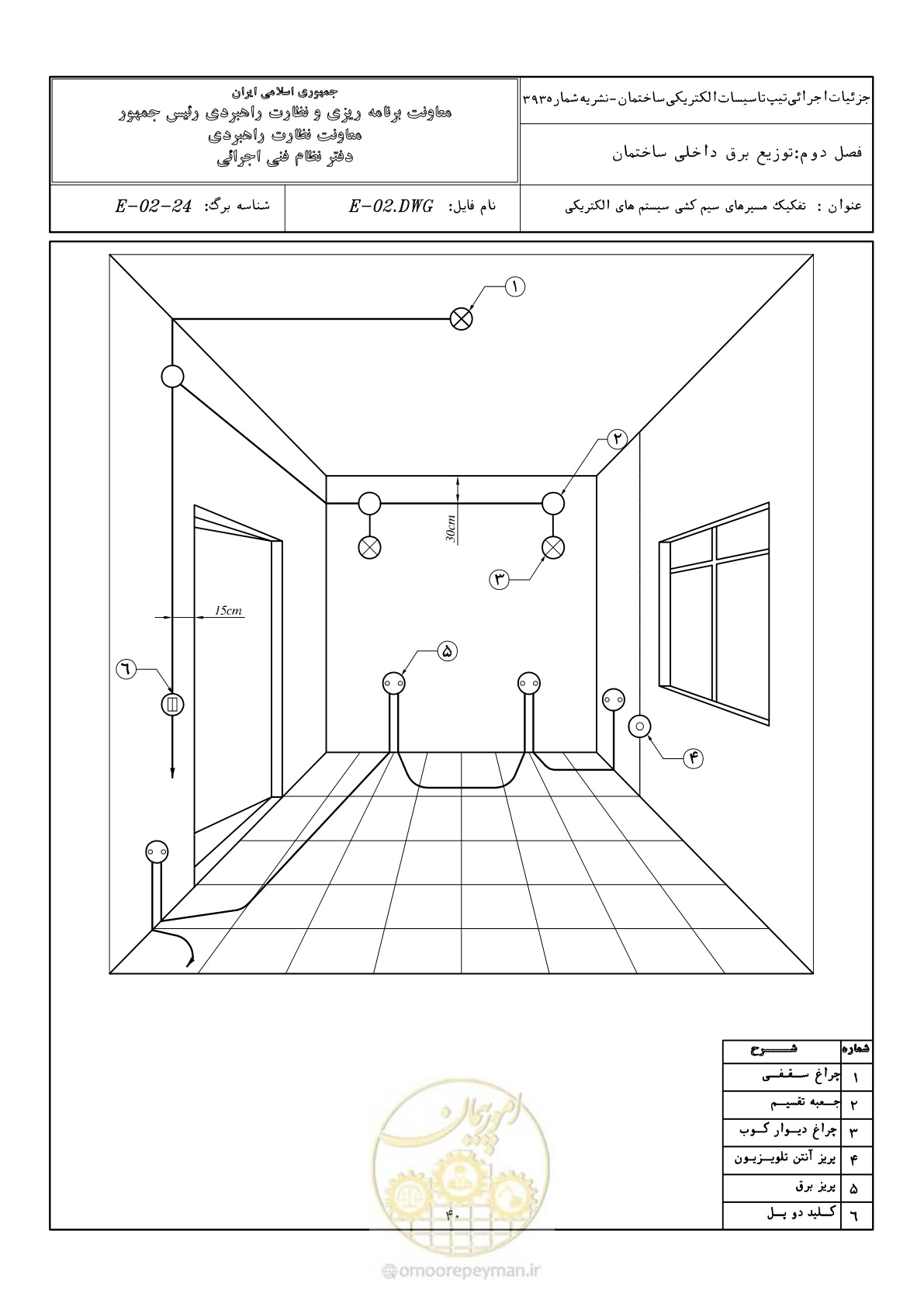 صفحه 66 از 380