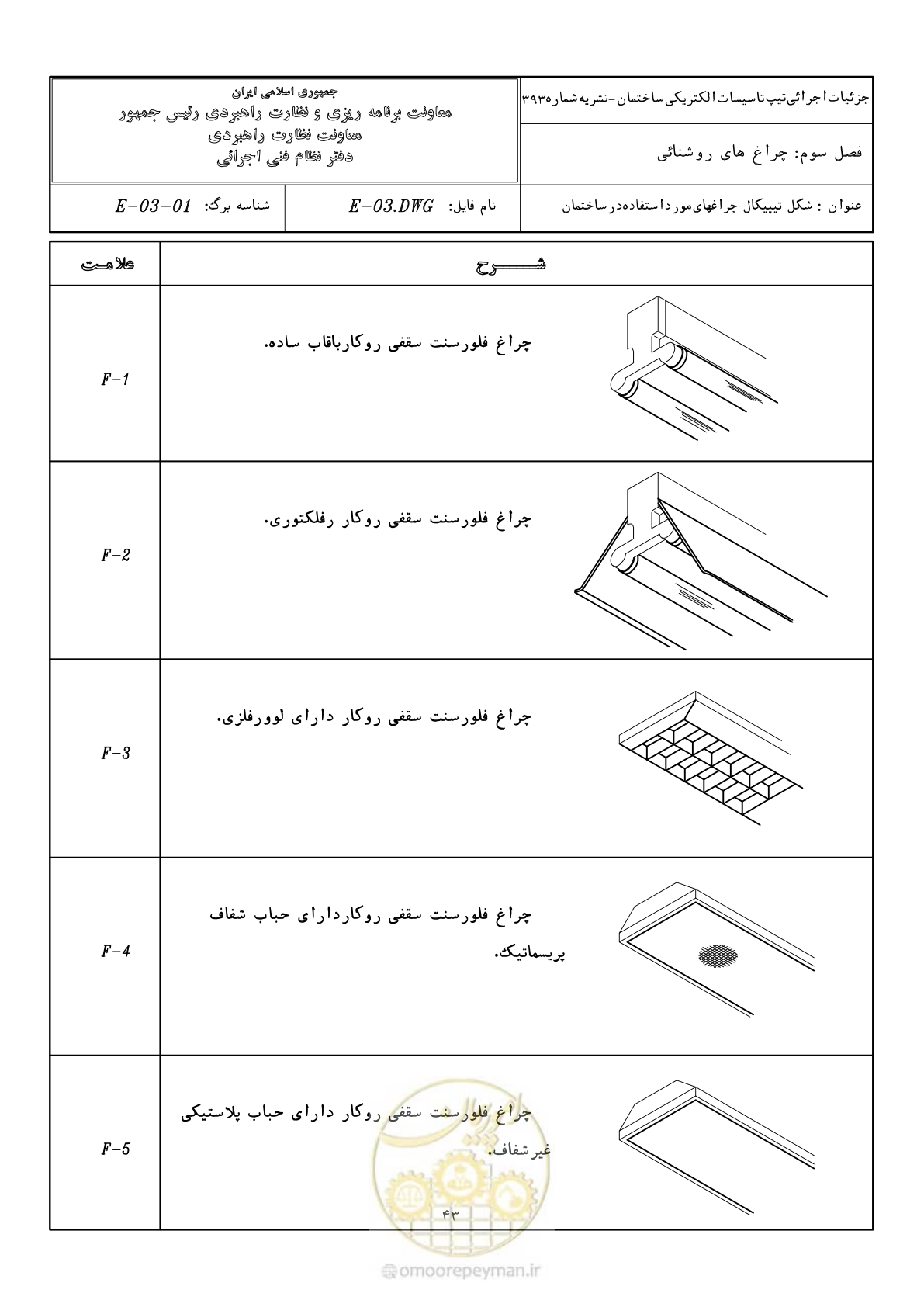 صفحه 71 از 380
