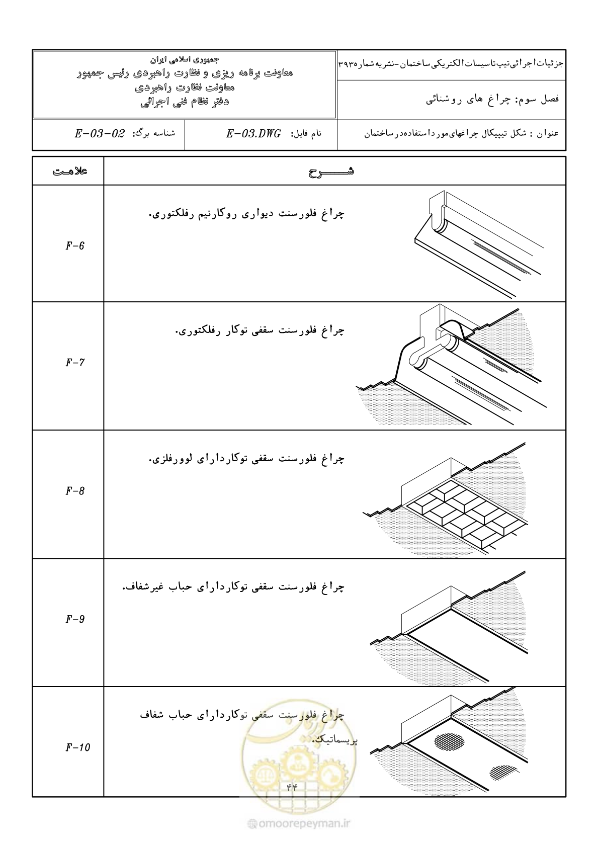 صفحه 72 از 380