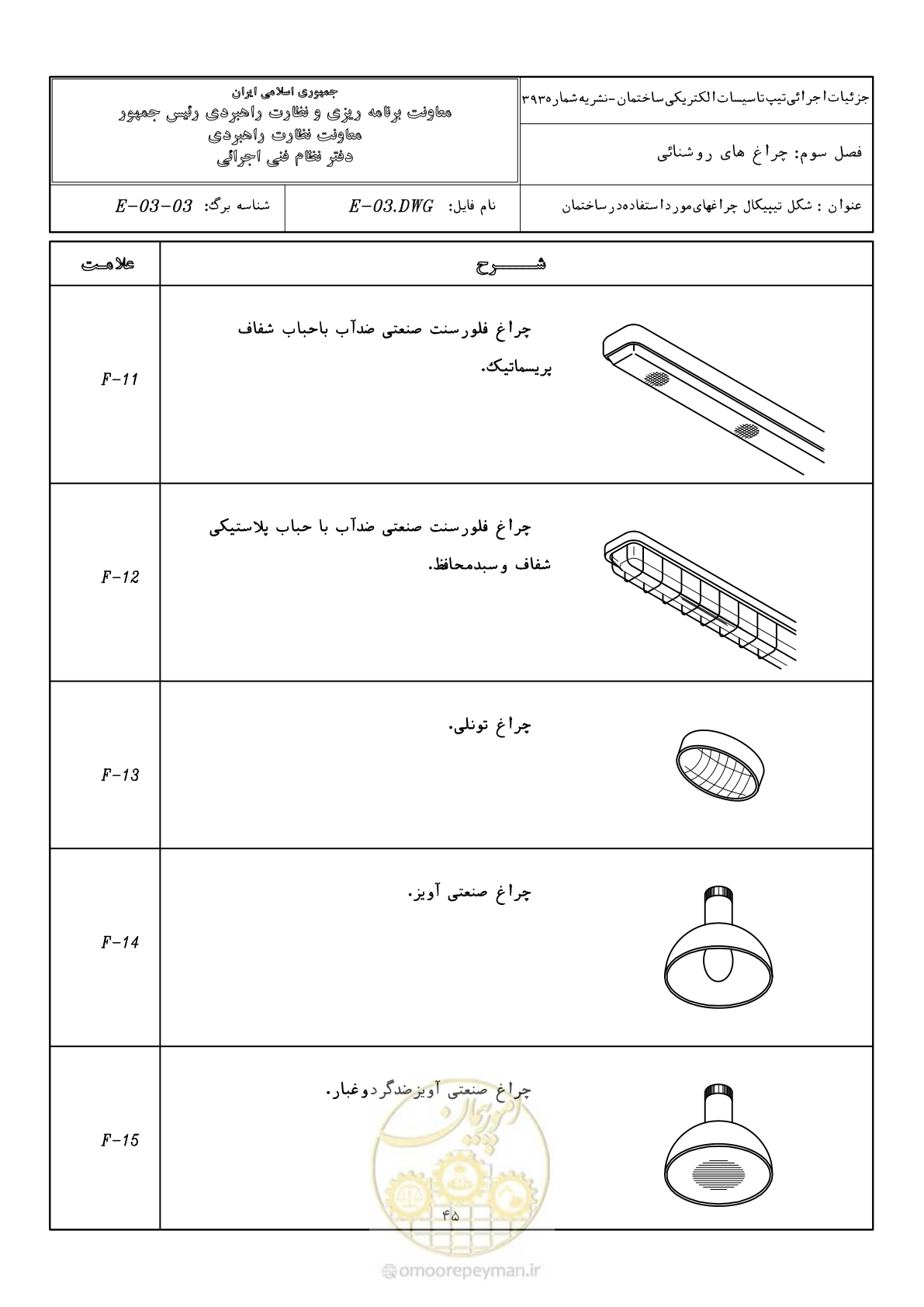 صفحه 73 از 380