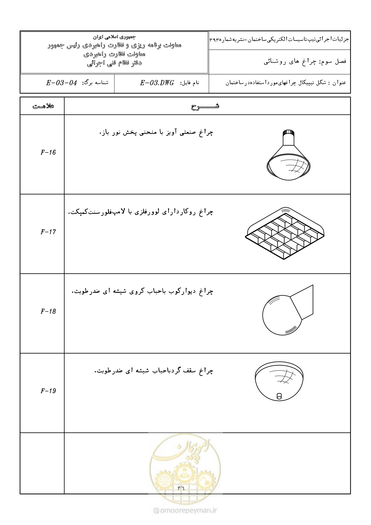 صفحه 74 از 380