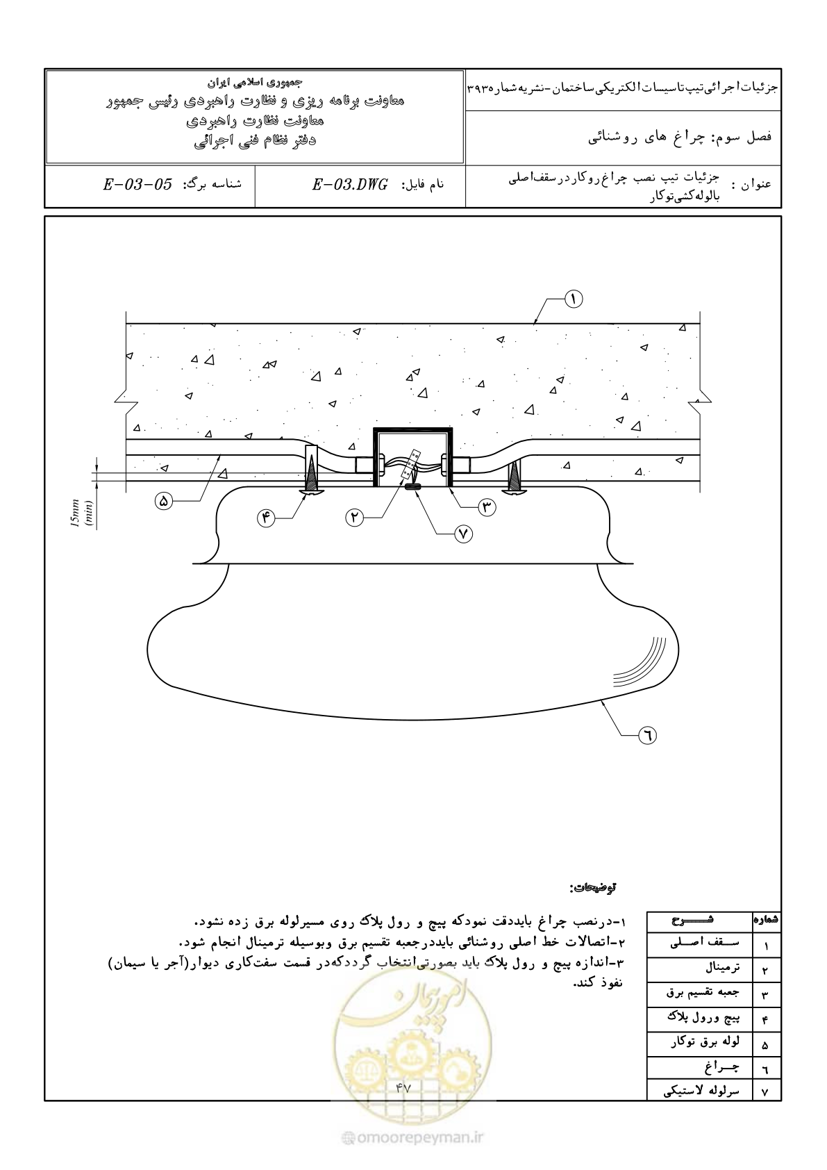 صفحه 75 از 380